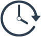 Receive Payments Quickly Receive Payments Quickly
